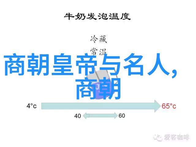 华夏盛世明朝巨轮上的风云变幻