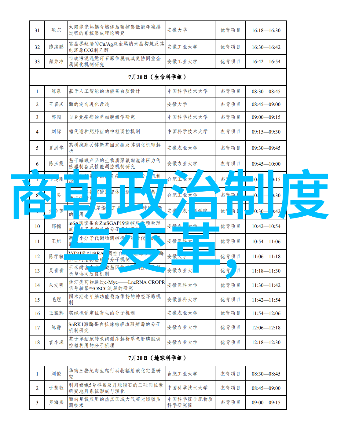 视频制作人的忙碌周期与欠债的困境