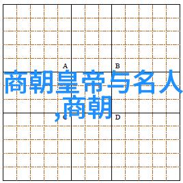 你是否已经准备好将察合台(11831241)这一生必背的50首经典元曲深入你的心扉