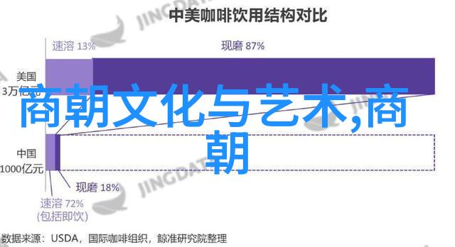 铁木真子嗣问题历史上的权力转移难题探究