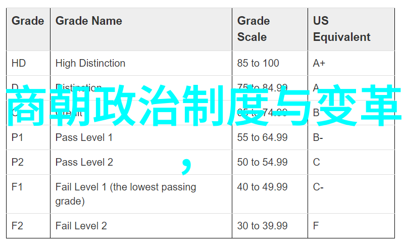 高清不受限视频观影尽在掌控