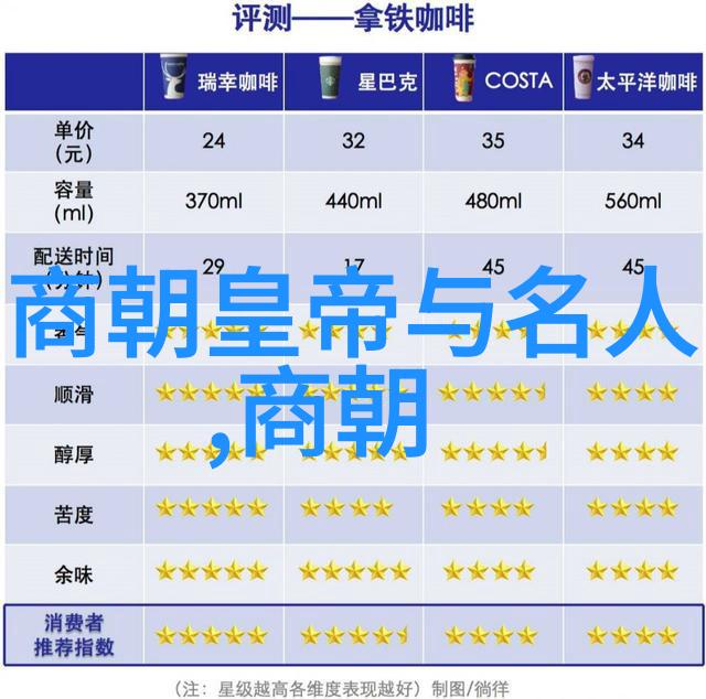 辽金元三国并立时期的军事战略布局及其地理特点