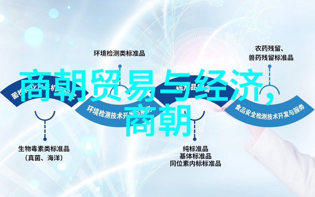 明朝的辉煌万历会试之谜