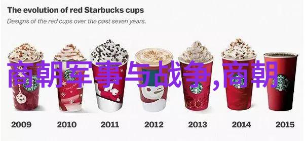 中国历代咱们来看看这些古人是怎样排的顺序