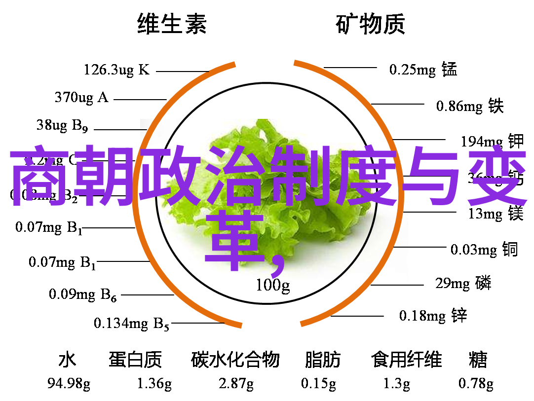 明朝无昏君为什么灭亡了-明末覆灭制度衰败与内部矛盾的交织