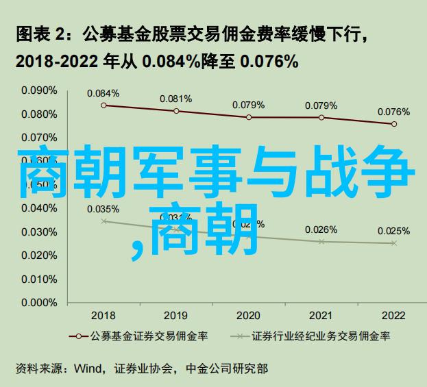 忽必烈的传奇一生我是如何让蒙古帝国跨越亚欧大陆的
