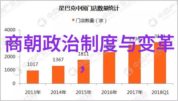 战国名将之巅宋桓公战略大师公元前651