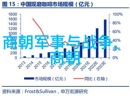 宋朝历史探秘揭秘经典App的深层故事