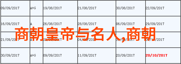 中国乐坛歌手排名2022酷狗女声精英排行榜揭晓华语女歌手百强亮相