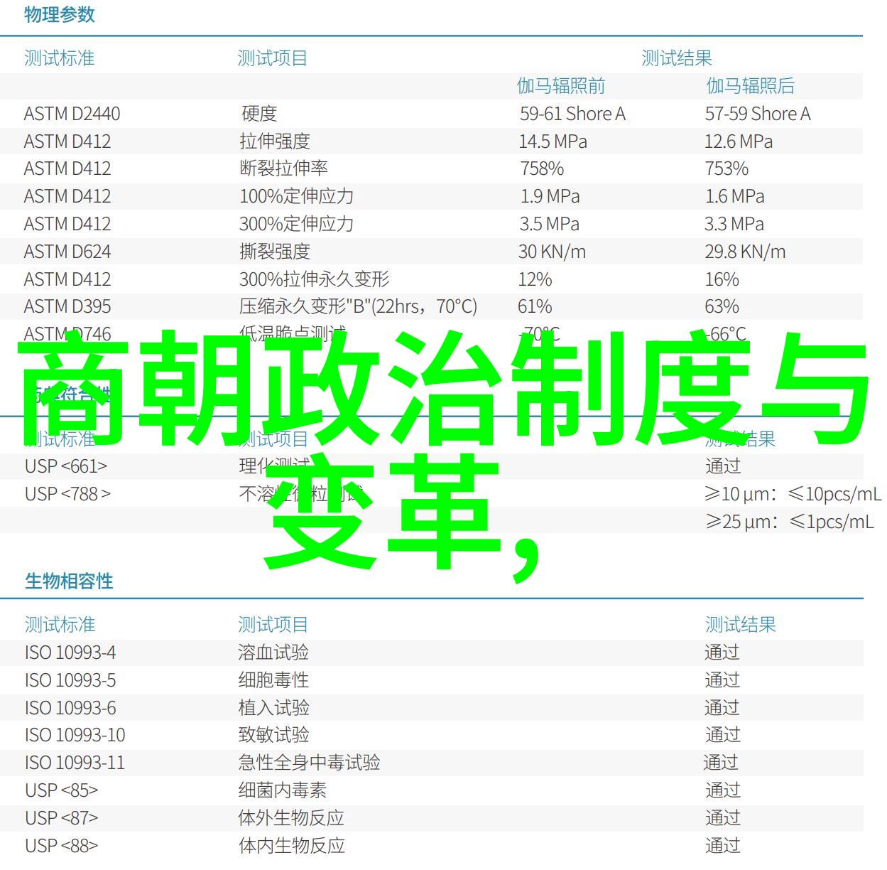 明朝那些事儿老子叫你听我讲