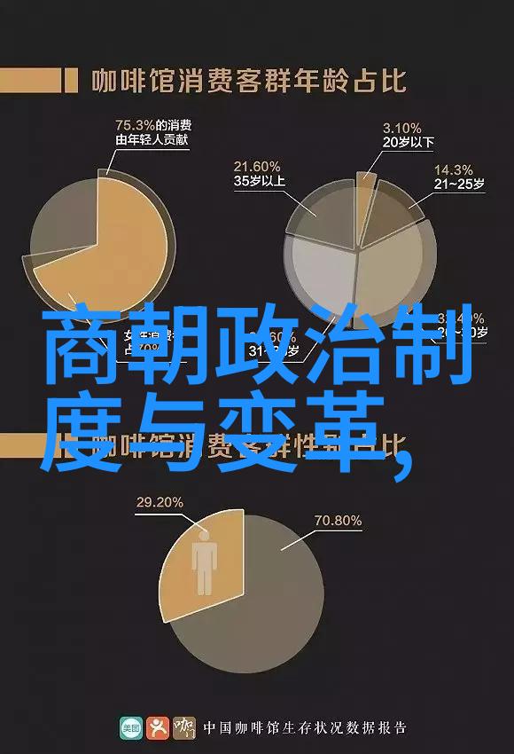 忽必烈的汗国之谜从草原到宫廷怎么又跑到我的梦里了