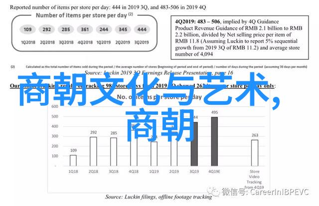 皇帝太监士兵还有文人这些不同职业群体如何共同维系一个强大的帝国明末社会结构变化与其后的演变