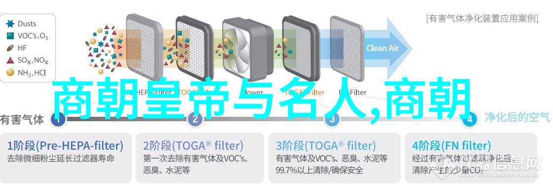 元顺帝北逃后的元朝历史我是怎么看到元朝走向末路的