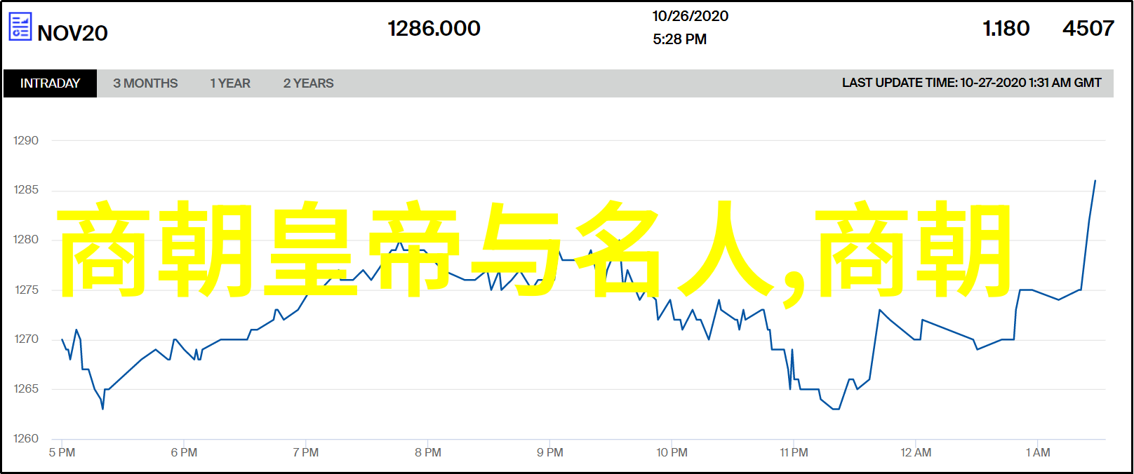 明朝历史课本中对清宫的刻意隐瞒深度剖析明朝史书中的政治偏见
