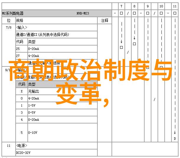 揭秘最诡异的朝代迷雾中的权力斗争与神秘事件