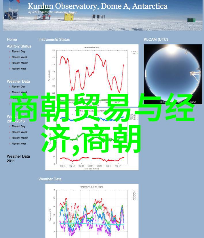 宋代史料 - 宋史编年录事揭秘古文献的真谛