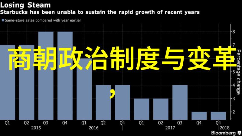 明朝秘史龙椅之下沉默的阴谋
