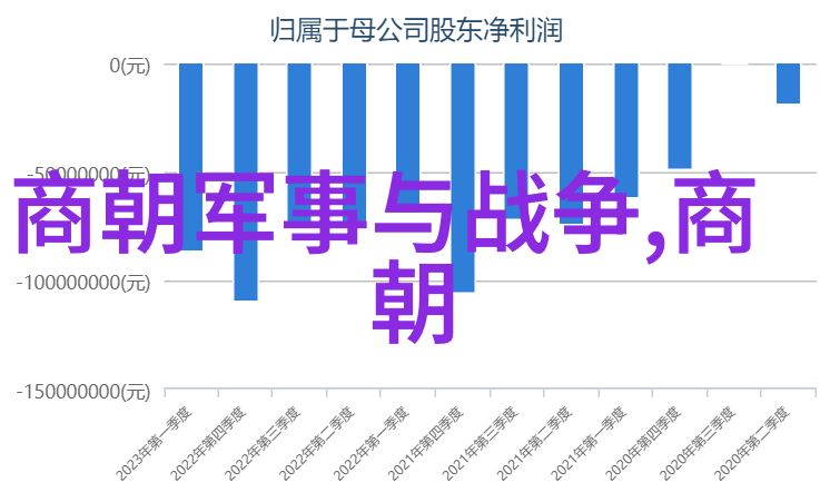 天下大变逆袭与复仇明末三大案的秘密