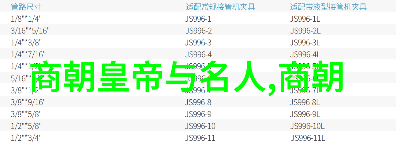 东汉名将刘隆的爱情故事七夕表白情话在古代物品中的传递
