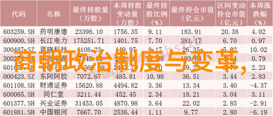 换成朱棣能不能翻盘逆袭大帝如果我是朱棣怎么打败明朝末期的困局