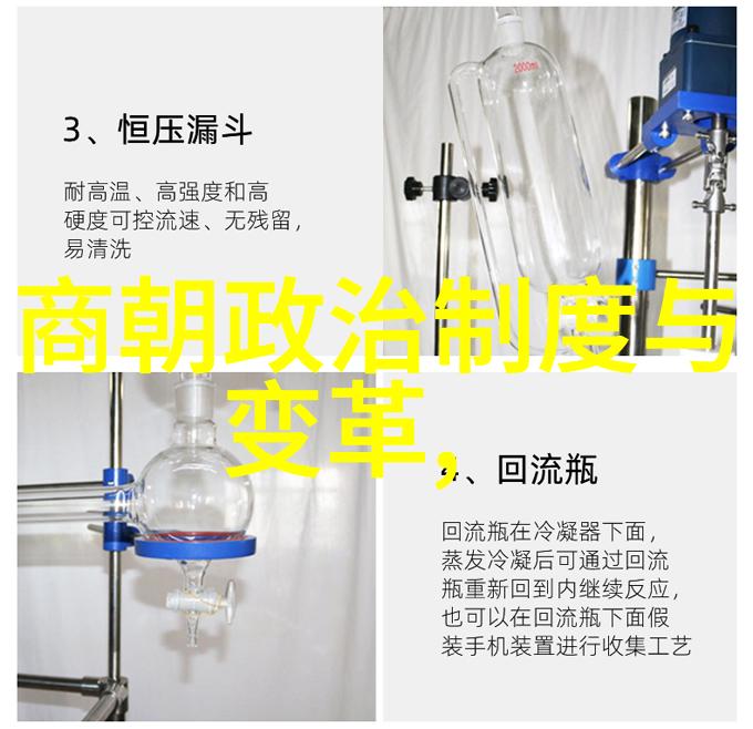 不再忘记历史用口诀来掌握中国各朝的先后次序