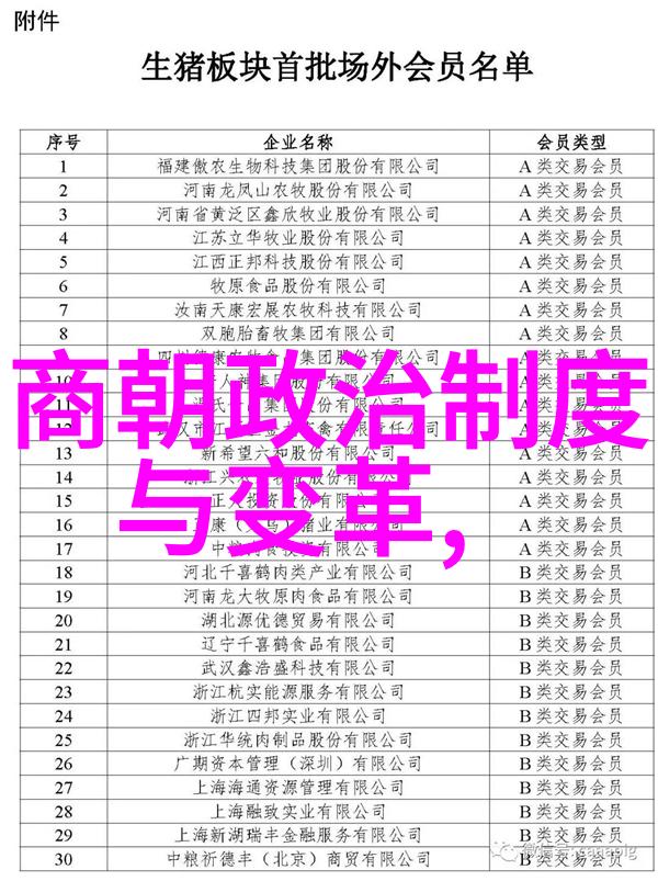 皇帝的孤寂朱瞻基英年早逝的沉思