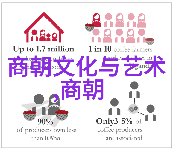 杨智积与韩鹏尧