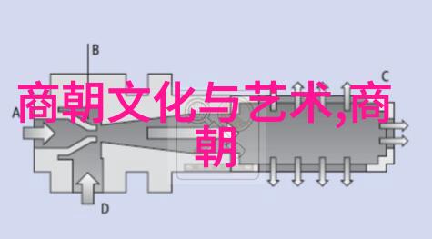 中国历史深厚-穿越时光的长河探索中国几千年的悠久历史