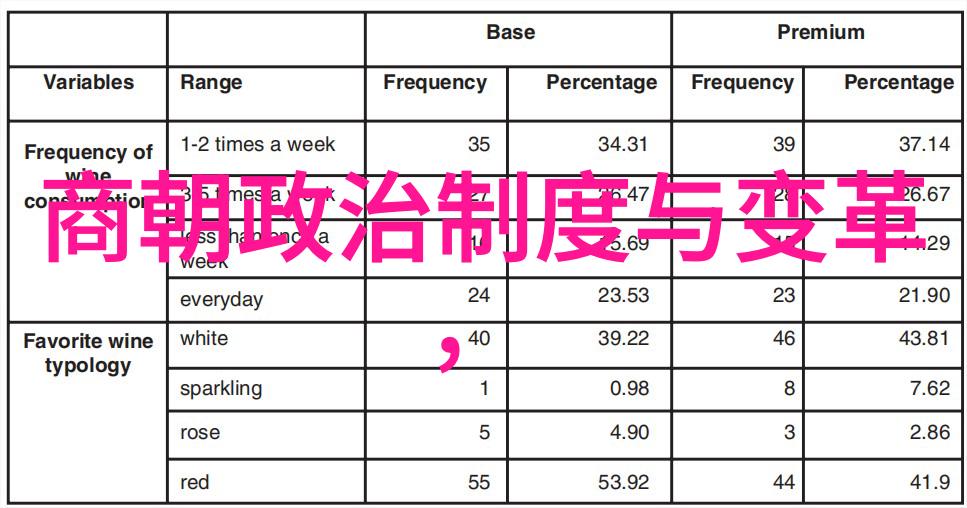 刘伯温为何只封了个伯解析明代宦官称号之谜