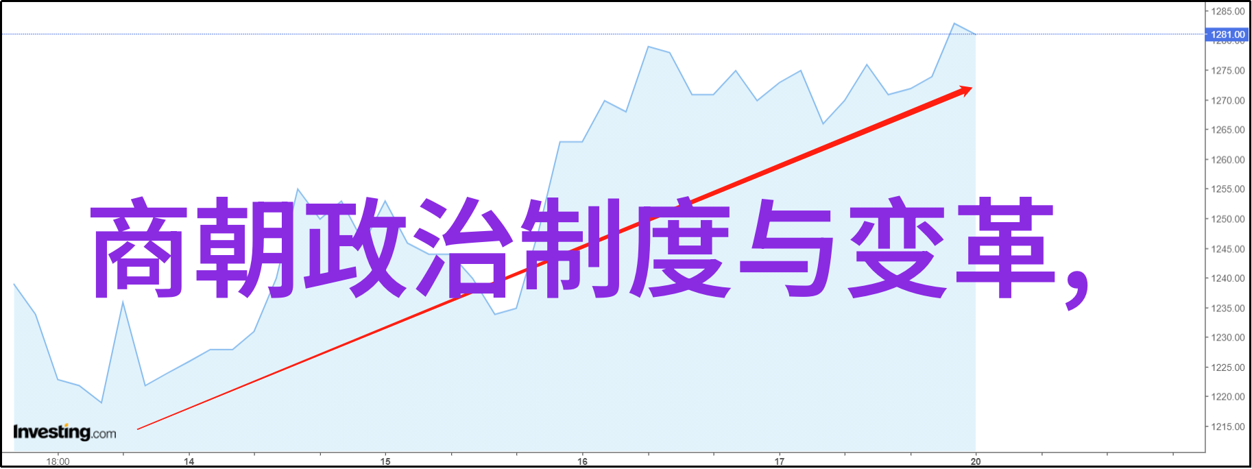 去故宫十大忌讳避免在故宫中出现的十个不良行为