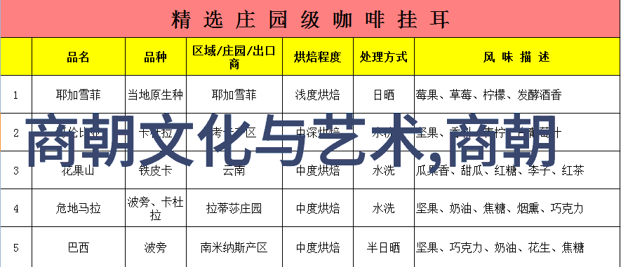 宋朝历史成就之谜如何在内忧外患中维系千年的繁荣
