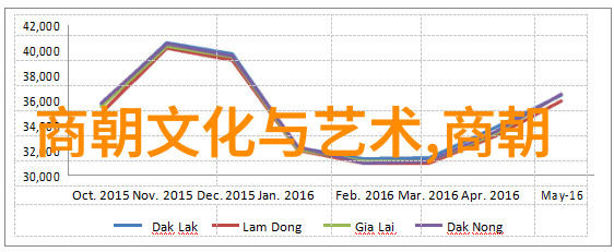 明朝末日的暗影谁将成为最后一位监国