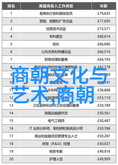 明末最大规模反清复明运动由谁发起并领导