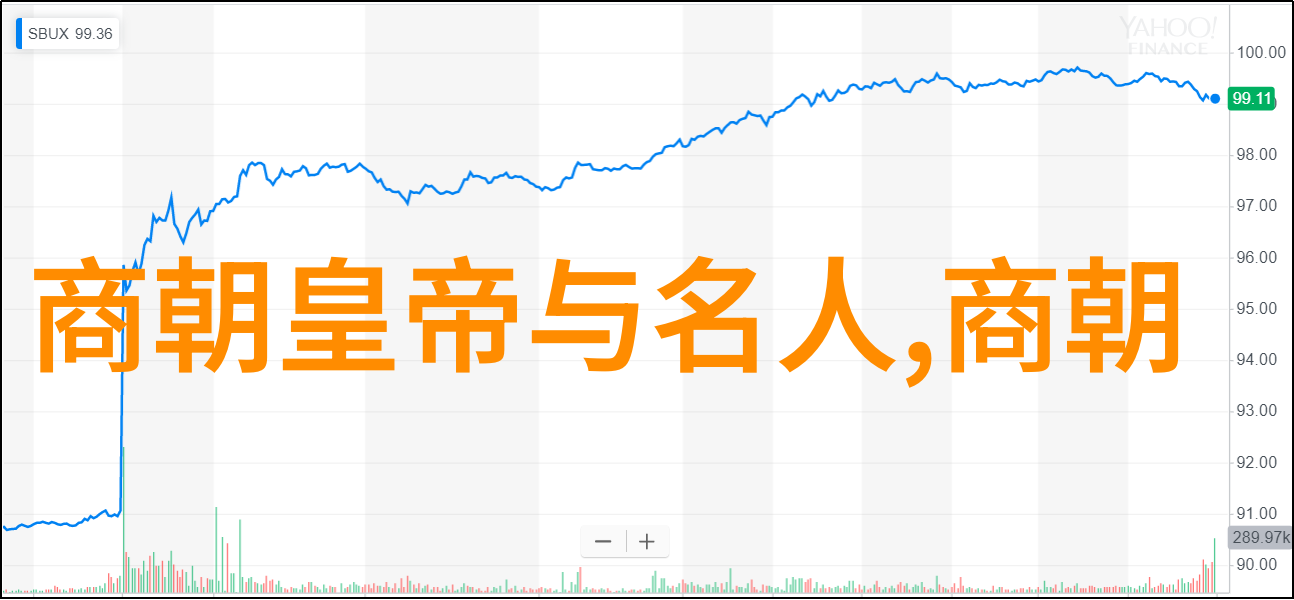 明末四大奇才文人墨客与权势斗争的故事