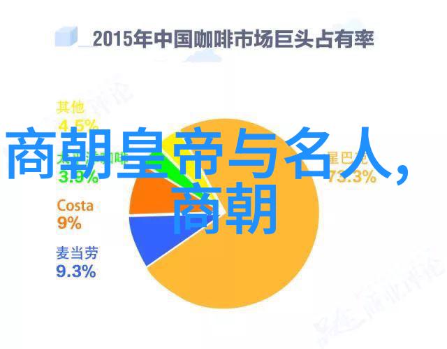 康熙被雍正毒死-红墙下的阴谋康熙帝遇害的真相