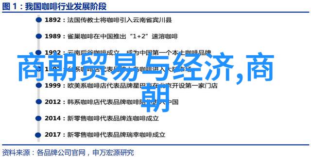 最自私的 是不是朱元璋老子不让你富贵揭秘朱元璋如何变成中国历史上最自私的皇帝