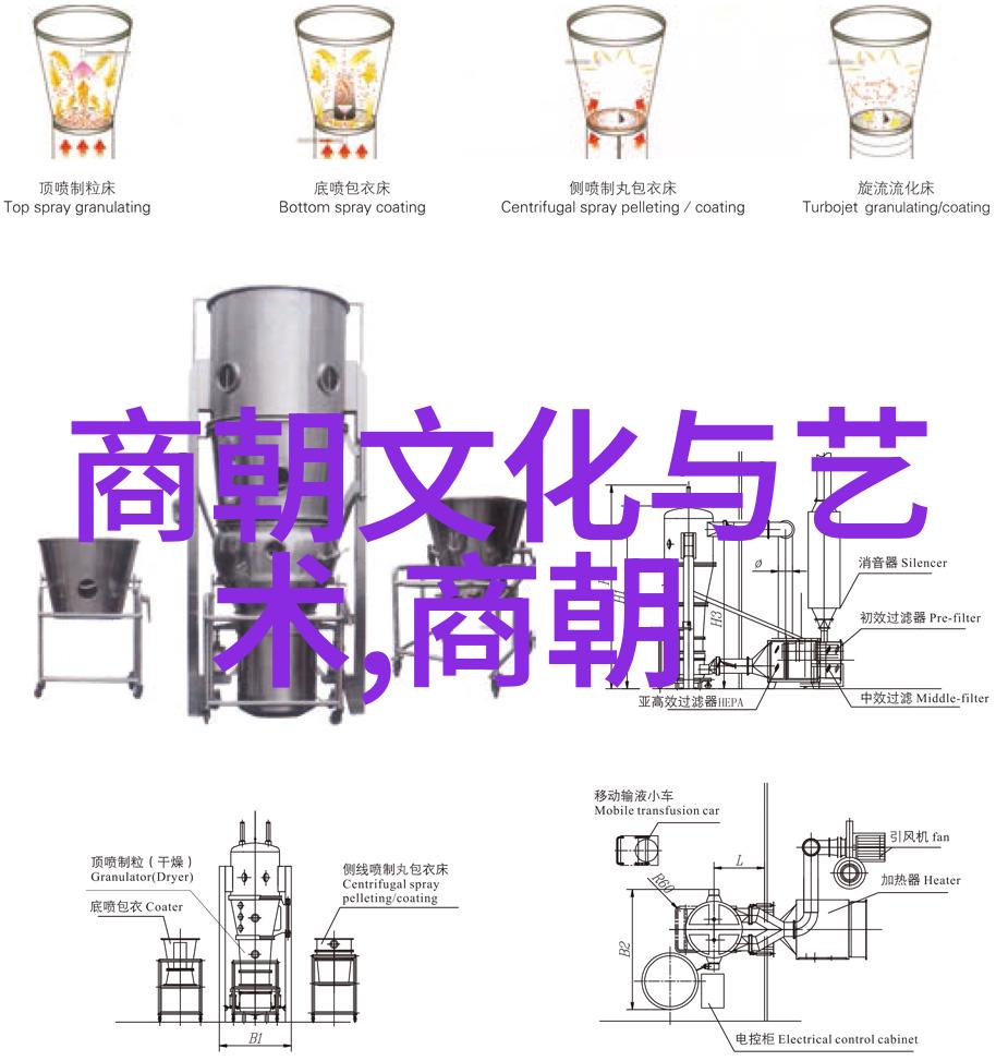 中国王朝实力排名历史的辉煌与沉浮哪一朝最为强盛