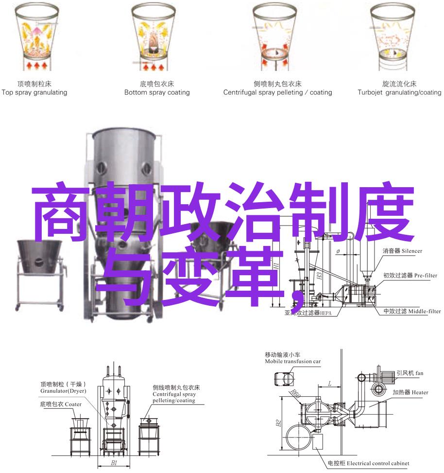 元朝与明朝的交接从朱元璋称帝到明成祖南征北收