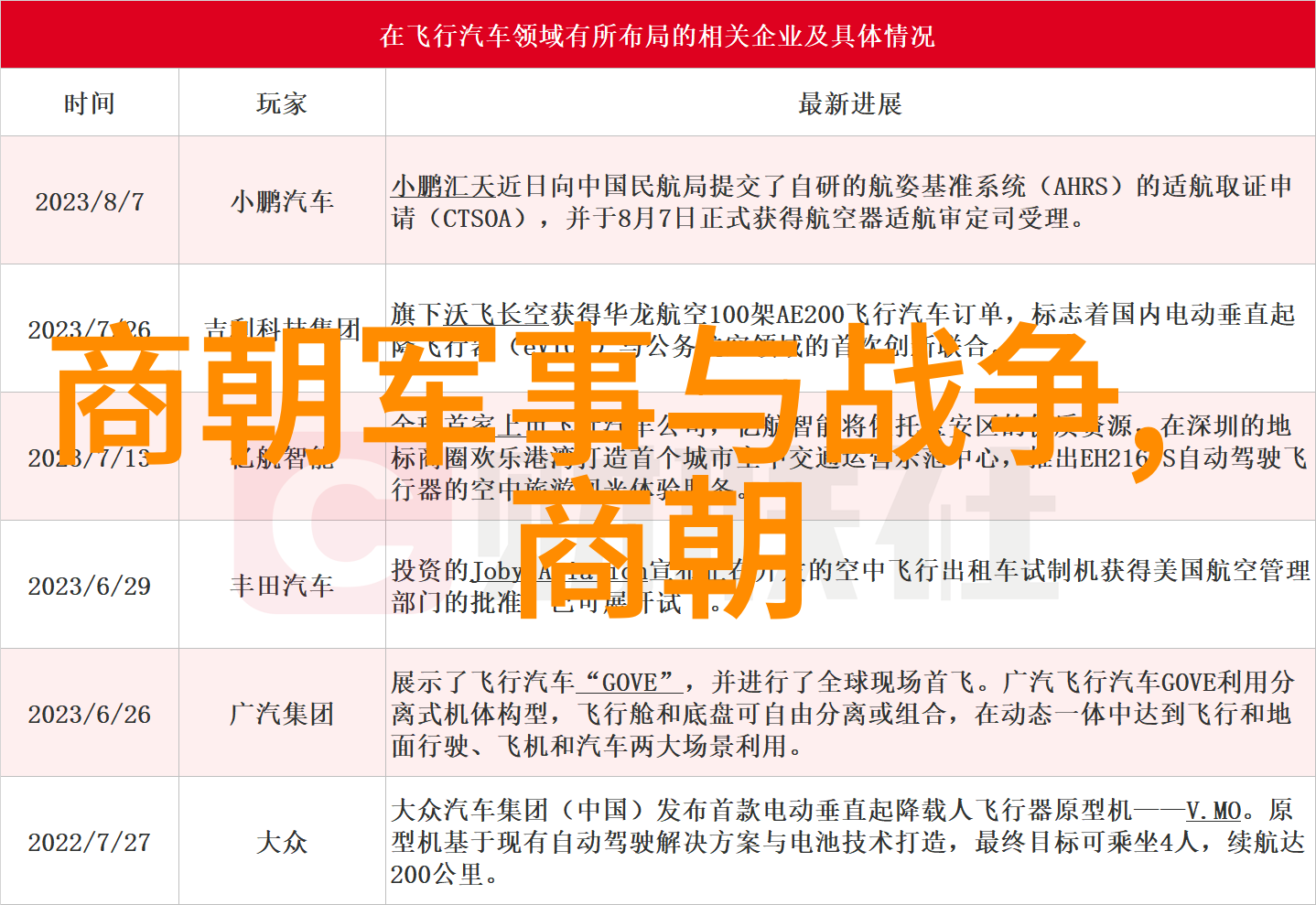 明朝那些事儿第四部孙一逆袭的铁血巨星与江湖沉浮记
