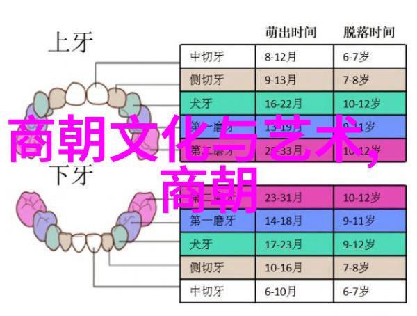 朱家短命的迷雾
