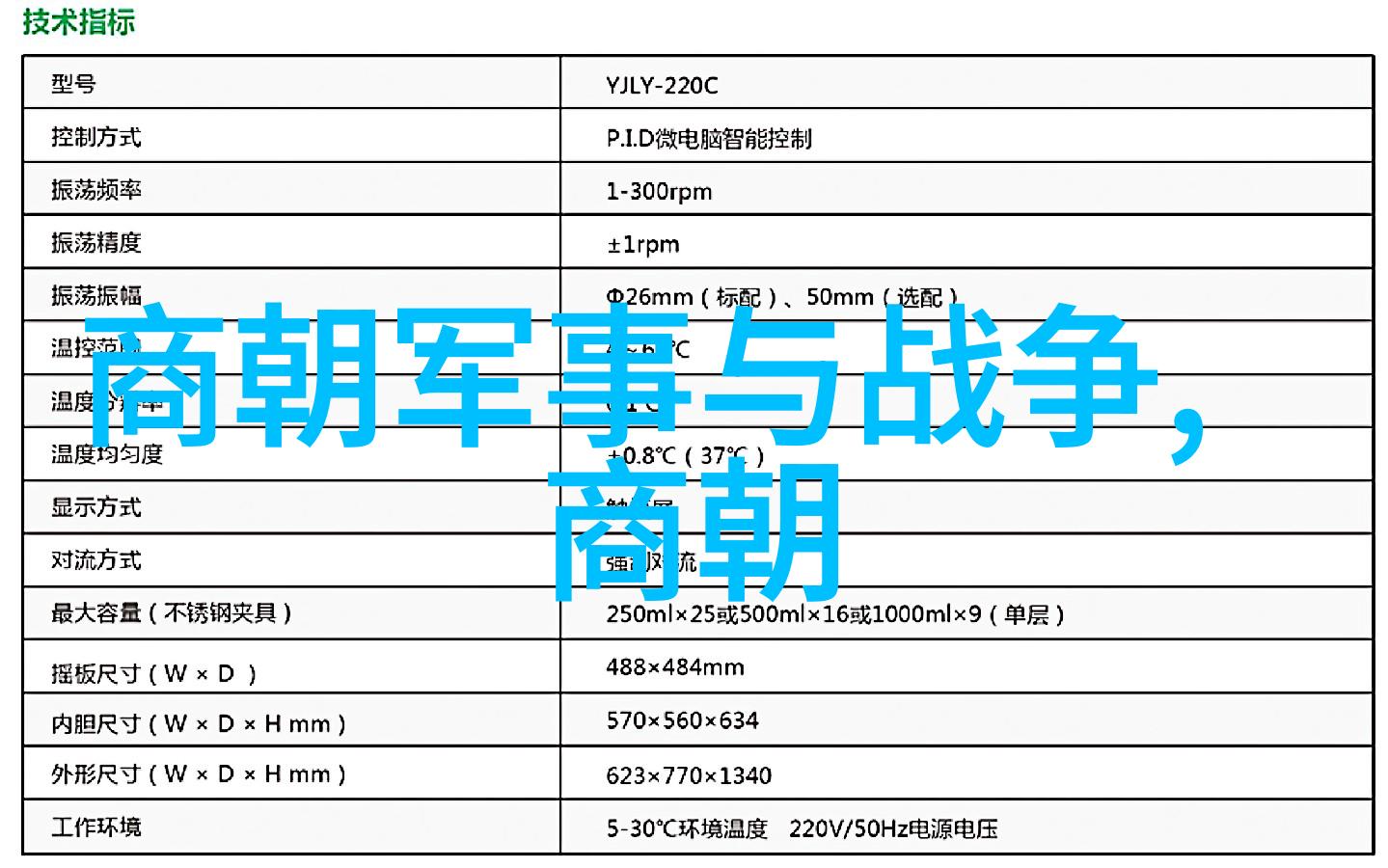 朱元璋杀功臣顺序一览表我来告诉你个超级离奇的故事