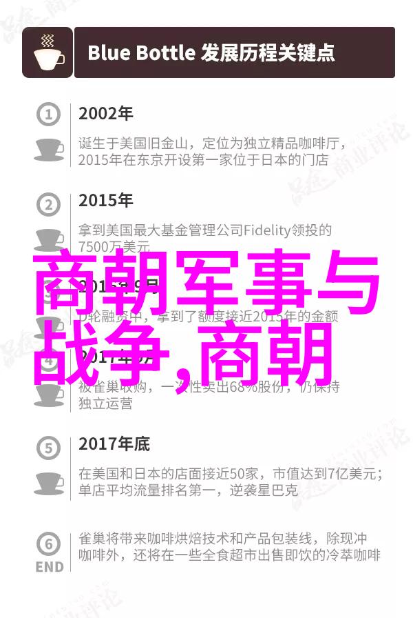 明朝奇闻录东厂的密探与宫廷的阴谋