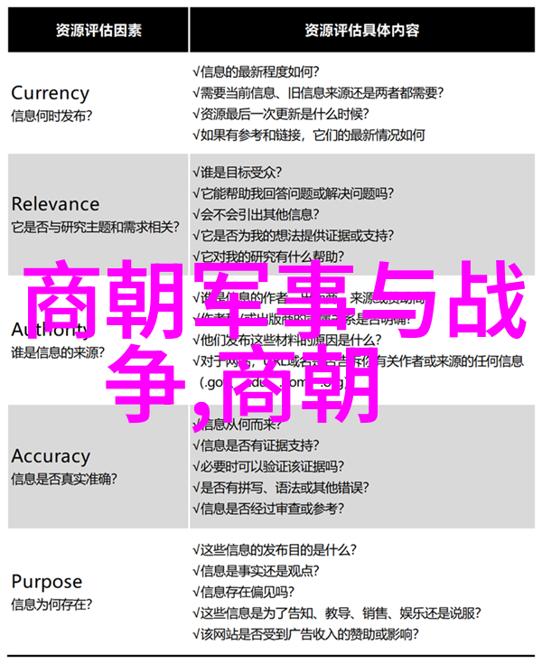 明朝那些事儿简介揭秘龙椅下的权力斗争与历史风云