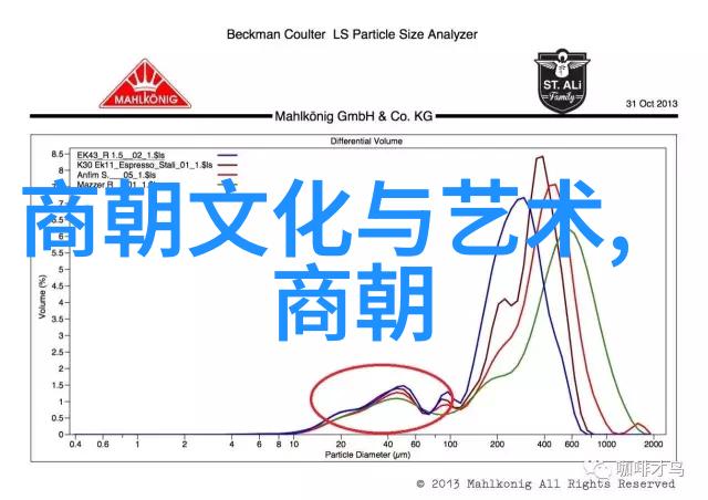 中华上下五千年金风玉韵下的元朝辉煌