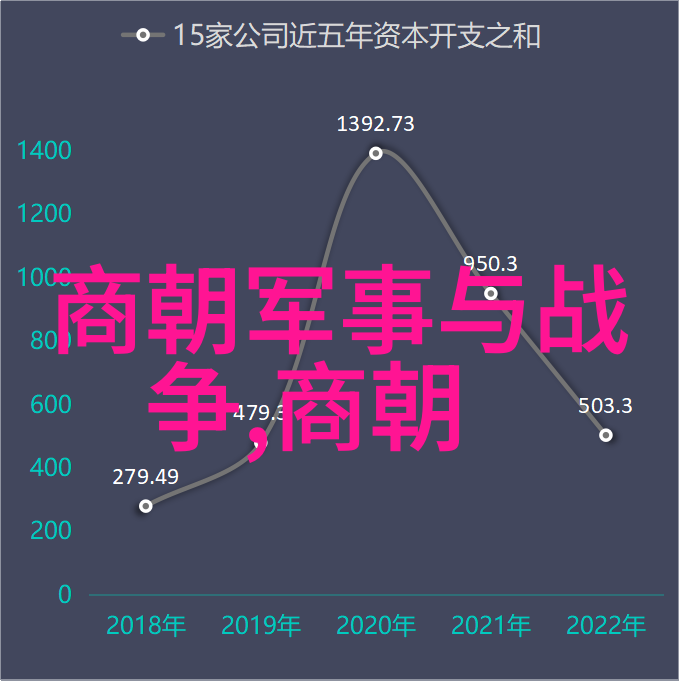 明朝最耀眼的星辰李贽与其卓越的一生