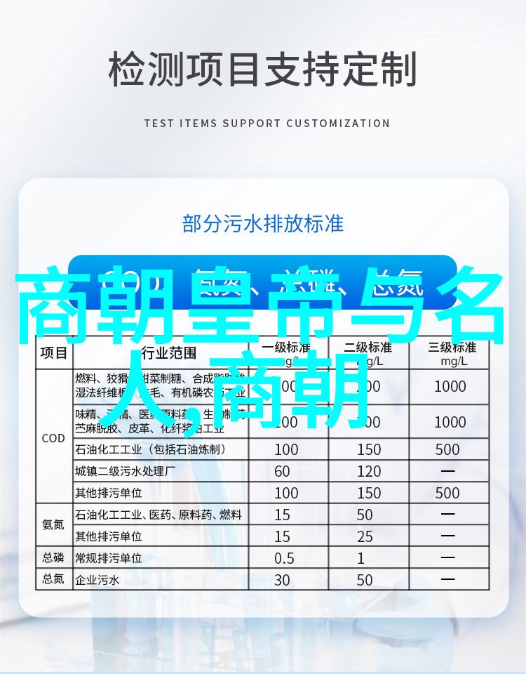 明清时期之际元朝遗风何去何从
