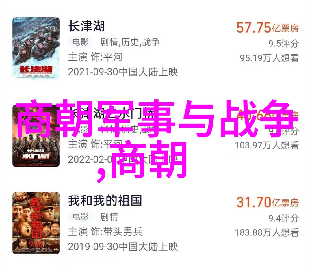 皇权专制下的中央集权问题及其后果研究