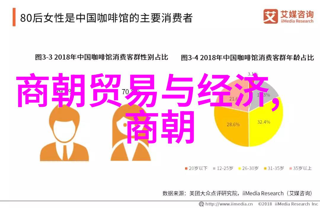 用兵天下-战略征途从古代军事智慧到现代战争艺术的探索