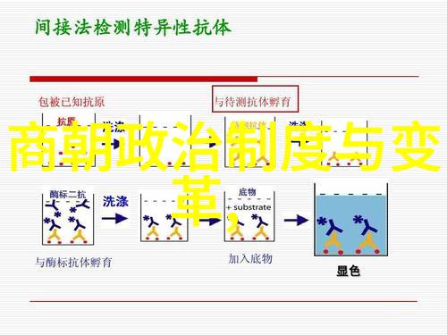 ABO成结顶腔海棠血型与生长的奇妙对话