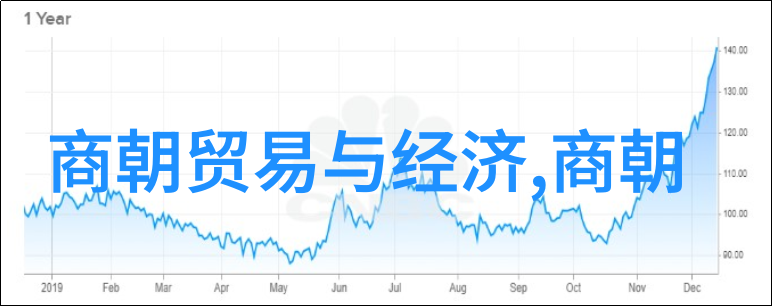 宋代社会变革的多重面貌从经济到文化的演进